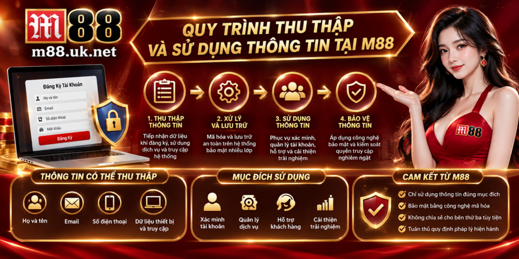Quy trình thu thập và sử dụng thông tin tại M88