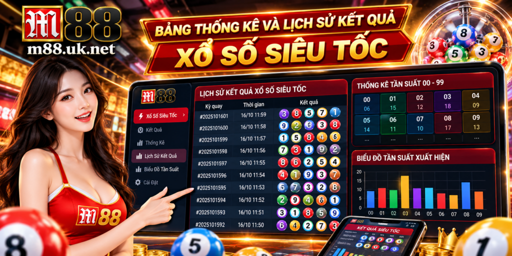 Bảng thống kê và lịch sử kết quả Xổ Số Siêu Tốc
