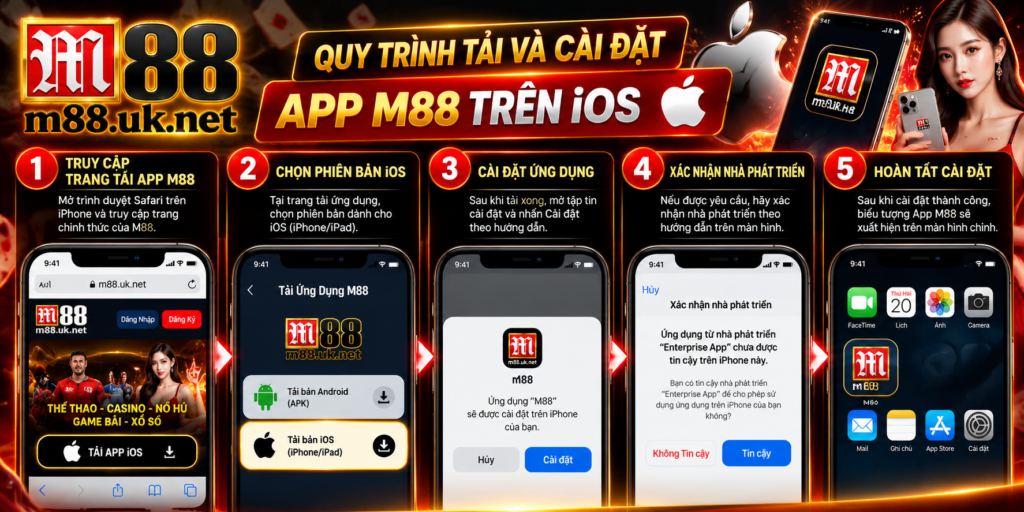 Giao diện tải và cài đặt App M88 trên iOS