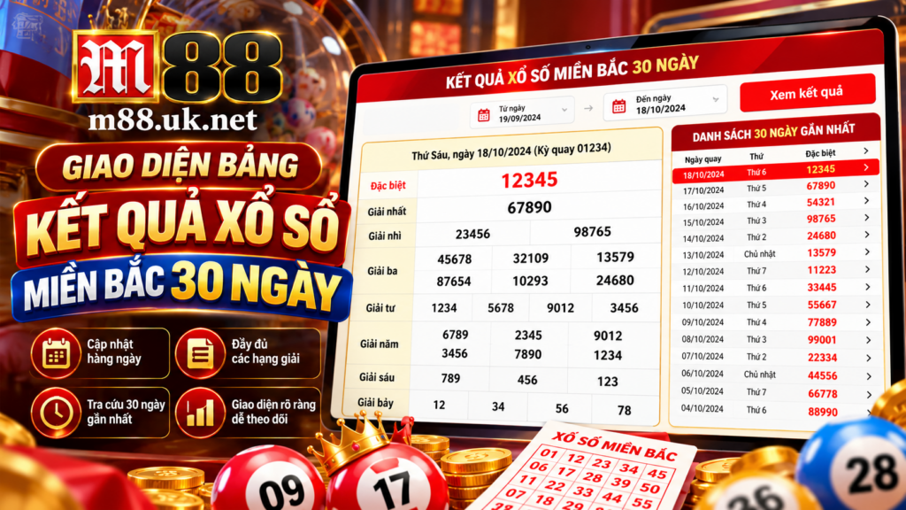 Giao diện bảng Kết Quả Xổ Số Miền Bắc 30 Ngày
